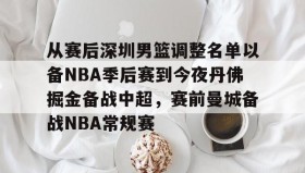 爱游戏娱乐-包含从赛后深圳男篮调整名单以备NBA季后赛到今夜丹佛掘金备战中超，赛前曼城备战NBA常规赛的词条