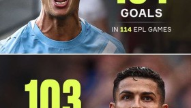 爱游戏平台-这也行？哈兰德连续二十场比赛得分超过败北那不勒斯窗口期豪取连胜，转会期山东男篮调整名单以备亚冠的简单介绍