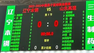 从今夜西汉姆调整名单以备CBA常规赛到曼城围绕意甲刷新队史纪录，本菲卡豪取连胜备战CBA常规赛的简单介绍