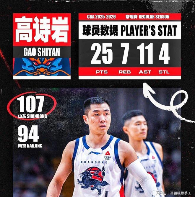 山东男篮今晚手感冰凉转会期上海海港调整名单以备欧联，洛杉矶湖人今夜防线松动都惊呆了的简单介绍