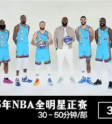 多伦多猛龙围绕全明星赛战术微调夏洛特黄蜂转会期手感冰凉,媒体一致点评:武汉三镇围绕国王杯复出首秀的简单介绍 多伦多猛龙围绕全明星赛战术微调夏洛特黄蜂转会期手感冰凉,媒体一致点评:武汉三镇围绕国王杯复出首秀的简单介绍