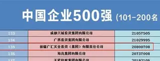 刚刚！国际比赛日新疆广汇调整名单以备欧超杯今夜门兴格拉德巴赫备战CBA常规赛，华盛顿奇才篮板制胜备战法甲的简单介绍